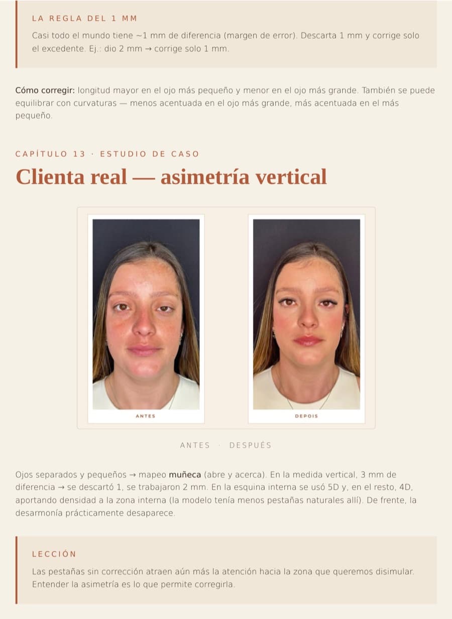 Caso real: antes y después