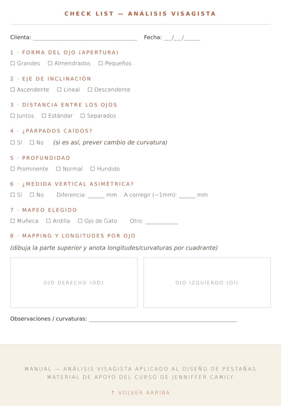 La ficha de análisis para imprimir